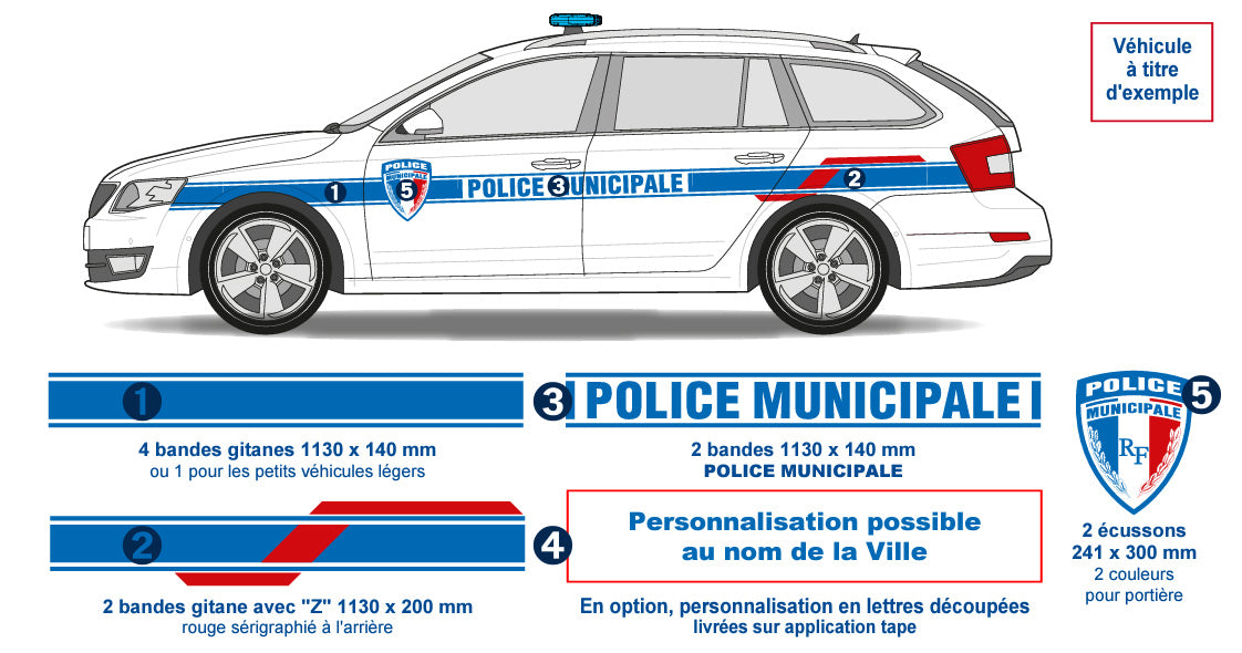 Sérigraphie Police municipale pour véhicule léger